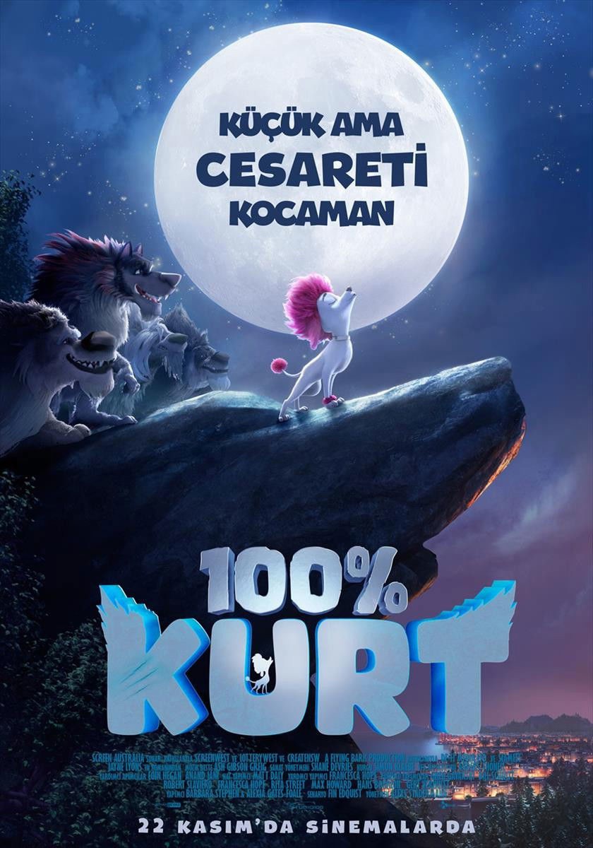 100% Wolf