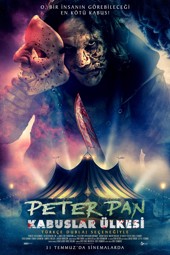  Peter Pan Kabuslar Ülkesi