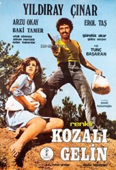 Kozalı Gelin