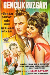 Gençlik Rüzgarı